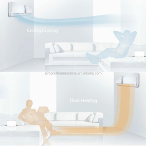 Gree Treo Tường Loại Chia Làm Mát Không Khí - Product Image 6