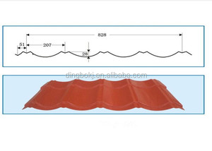 Glasierte Ziegel walzen form maschine Dachbahn herstellungs maschine Afrika Markt wahl Dachplatten walzen form maschine - Product Image 6