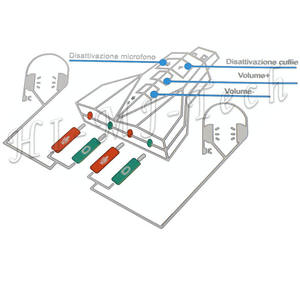 <span class=keywords><strong>Carte</strong></span> <span class=keywords><strong>son</strong></span> <span class=keywords><strong>externe</strong></span> USB 3D 7.1 virtuelle Lane BS-12, double adaptateur audio USB vers 3,5 mm pour écouteurs et microphone, produit d'occasion - Product Image 4