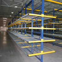 Palette de rangement pour entrepôts industriels, de haute qualité, à Push Back, pour entrepôt