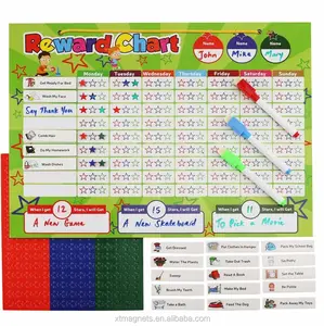 16"*12" Dry Erase Magnetic Flexible Whiteboard Chore Chart Reward Chart For Kids learning