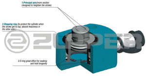 Cric hydraulique multi-étages en acier RMC-101L - Product Image 4