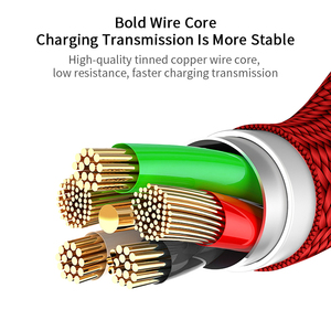 Cáp Sạc USB Loại C Nhanh Nhất 5A Dây Dữ Liệu Sạc Bện Dài - Product Image 3