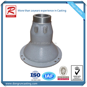 Chine marché de gros moule en aluminium moulage au <span class=keywords><strong>sable</strong></span> produits les plus vendus dans alibaba - Product Image 1