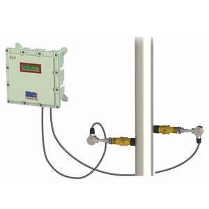 Medidor de fluxo ultrassônico à prova de explosão de óleo hidráulico HUF500/inline de venda quente - Product Image 3