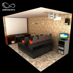 Profitable Business Opportunities 5D 7D 8D 12D Cinema Cine Theatre Simulator Motion Ride Hologram Technology