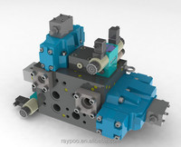 Blocs de collecteurs hydrauliques pour soupapes de purge de pompe à béton