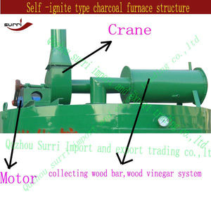 <span class=keywords><strong>Auto</strong></span>- enflammez type de charbon de bois poêle carbonisation/poêle carbonisation pour la fabrication de charbon - Product Image 6