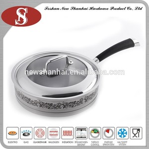 <span class=keywords><strong>2015</strong></span> nouveaux produits japonais poêle à frire - Product Image 1