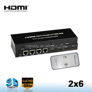 2X6 HDMI chuyển splitter extender, 2X1 switcher, 1X2 hdmi splitter + 4 bộ hdmi extender RX lên đến 60 với rj 45 - Product Image 2