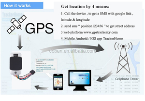 Gps tracker 303 tk303 Coban nhà sản xuất, được thực hiện tại Trung Quốc gps tracker nhà máy/nhà sản xuất - Product Image 4