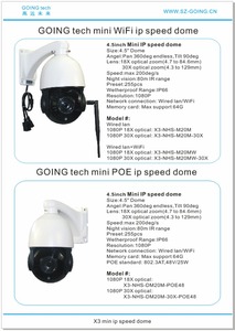 VA tecnología ptz al aire libre cámara <span class=keywords><strong>ip</strong></span> POE 1080 mini domo IR IP66 P2P - Product Image 5