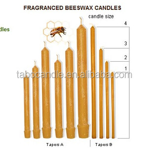 Cone <strong>Candle</strong>/<strong>taper</strong> <strong>Candles</strong> 3x6 for Church Using - Product Image 6