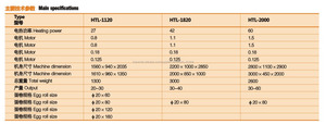 Máquina de rollo de huevo de chocolate <span class=keywords><strong>euroasia</strong></span> - Product Image 5