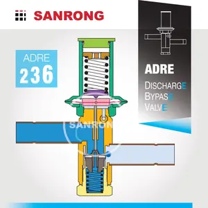 Sanolong Katup Ekspansi Otomatis, Regulator Bypass Tekanan, ADRPE-3 ADRP-3 Sporlan Katup Bypass Gas Panas