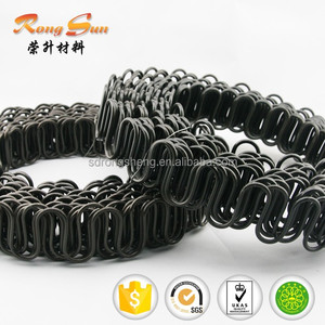 Resorte en espiral para sofá, sin caída, tipo zigzag, Polonia - Product Image 3