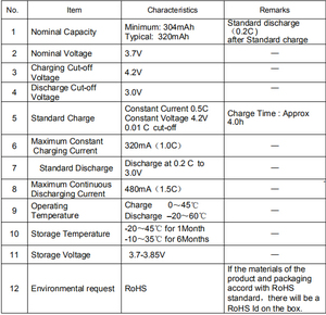 10440 Rechargeable Battery AAA Lithium Rechargeable Cell 10440 Battery 3.7V ICR10440 Lithium Battery 320mah 350mah