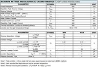 ÉCHANTILLONS GRATUITS Diode de commutation haute vitesse LL-34 (SOD-80/Mini-MELF) 75V 150mA en verre scellé hermétiquement LL4148