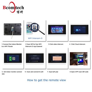 SIP IP65 impermeable timbre video portero intercomunicador de puerta con sistema de liberacion de la puerta - Product Image 3