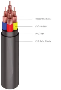 Cabo de energia nyy 4x95mm2 4x25mm2 pvc de baixa tensão, preços do cabo de energia de cobre