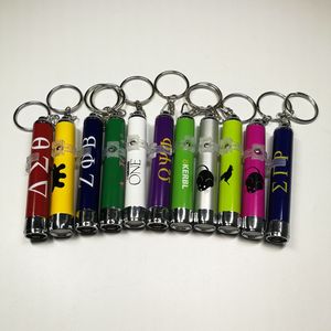 Mini Chiếu Đèn Pin <span class=keywords><strong>Keychain</strong></span> Tùy Chỉnh In Ấn <span class=keywords><strong>LED</strong></span> Logo Chiếu <span class=keywords><strong>Keychain</strong></span> Cho Quà Tặng Khuyến Mãi - Product Image 1