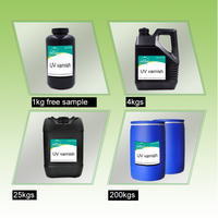 Revêtement de vernis UV pour liquide de restauration de phare de voiture