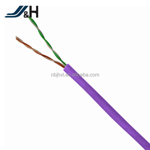 UTP/<span class=keywords><strong>FTP</strong></span>/STP/SFTP Cat5 Cat5e Cat6 RJ45 Câble Patch Lan Câble cat5e patch <span class=keywords><strong>cordon</strong></span> - Product Image 1