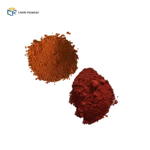 China best supply iron oxide paint pigments raw material for making paint