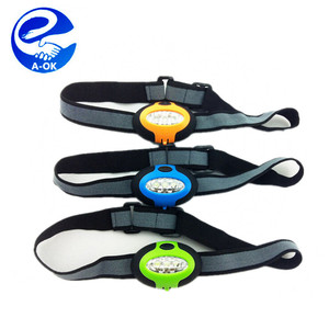 Đèn Pha Led - Product Image 1