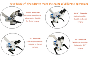 Kính Hiển Vi Phẫu Thuật Gắn Tường Medsinglong Bán Chạy - Product Image 5