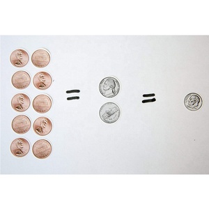 Etichette Adesive per Monete Americane (Penny, Dime, Quarter) per l'Insegnamento in Classe e a Casa - Product Image 6