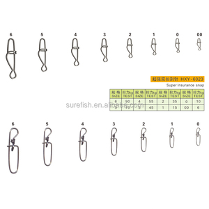 <span class=keywords><strong>Carpe</strong></span> Terminal De Pêche Pêche pivotant Pêche Carré Snap - Product Image 4