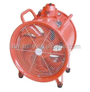 Explosion-proof Ventilation Fans