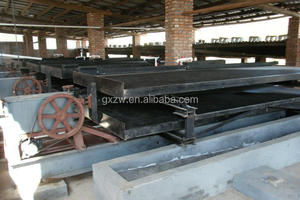 Khoáng Sản Tập Trung Gemini Đôi Boong Lắc Bảng, Vàng Shaker Bảng Giá - Product Image 5