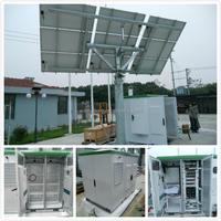 W-TEL Solaire Puissance Équipements de Télécommunications IP66 Protection Extérieure Armoire Électrique avec Le Prix Concurrentiel
