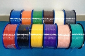 Cáp Quang Trong Nhà Đa Chế Độ FTTH 0.9Mm - Product Image 5