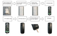 Sensor Fotoeléctrico de Haz Seguro BISEN ACCESS para Torniquetes