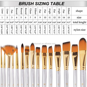 Artista Pennello Set 15 Diverse Forme di Nylon Dei Capelli Pennello Acrilico Rifornimenti di Arte di TRASPORTO Coltello <span class=keywords><strong>Pittura</strong></span> A olio E Acquerello Spugna - Product Image 3