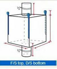 U-top with spout bottom spout side seam loop