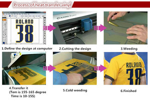 No <span class=keywords><strong>es</strong></span> fácil de Corea del desvanecimiento de calor del pvc película de transferencia - Product Image 3