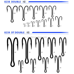 Miễn Phí Vận Chuyển Câu Cá Biển Thép Carbon Cao Đôi <span class=keywords><strong>Ryder</strong></span> Móc - Product Image 3