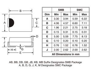 Đi-ốt CHỈNH LƯU 3Amp 100V SMD S3B - Product Image 2
