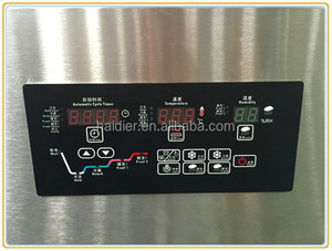 Pan automática se retardador de prueba para la venta - Product Image 4