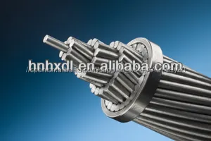 Cable De Aluminio Desnudo AAC ASTM B231 Blubell 1033.5MCM