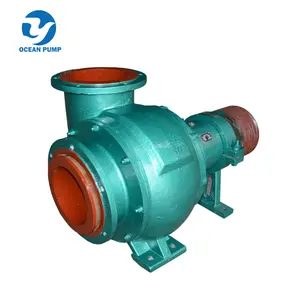 Professional Sand Suction Pump Supplier