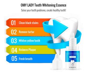 Peróxido de hidrógeno, Kit de blanqueamiento de dientes logotipo privado Blanqueamiento Dental doble Gel blanqueador de - Product Image 5