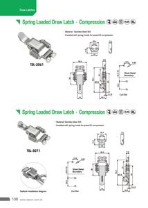 TSL-3071 Measurement Devices Stainless Metallic Adjustable Toggle <b>Clip</b> Hasp Fastener <b>Spring</b> Loaded Draw Latch - Product Image 2