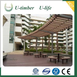 UV-résistance résistant aux fissures décoration <span class=keywords><strong>balcon</strong></span> wpc <span class=keywords><strong>revêtement</strong></span> de <span class=keywords><strong>sol</strong></span> stratifié - Product Image 4