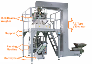 Machine à emballer automatique pour petits œufs, appareil d'emballage de biscuits Vffs, prix incroyable - Product Image 3