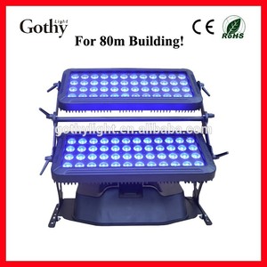 <span class=keywords><strong>la</strong></span> ciudad de color de luz led de construcción 960w de lavado de alta potencia led color de <span class=keywords><strong>la</strong></span> ciudad de <span class=keywords><strong>la</strong></span> luz - Product Image 2